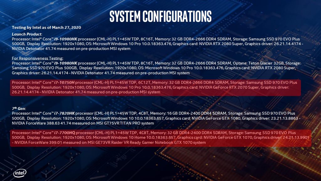 Intel 10th gen testing configurations