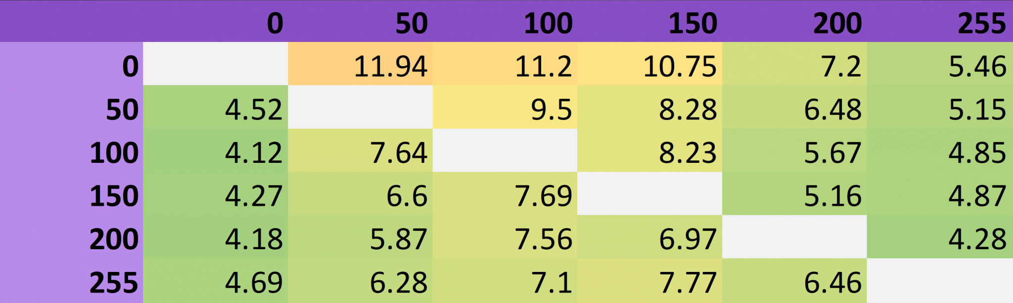 how-i-test-laptop-screen-response-time-jarrod-s-tech