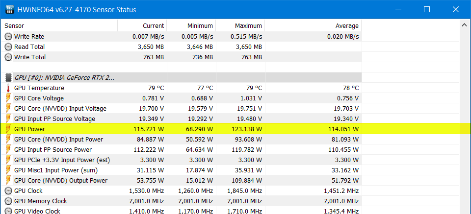 Hwinfo GPU Power Limit
