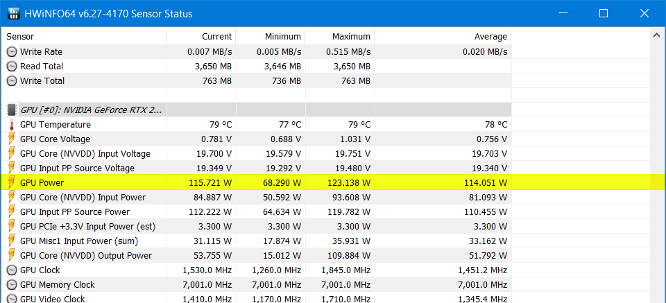 To Check GPU Limit (TDP) For A Laptop