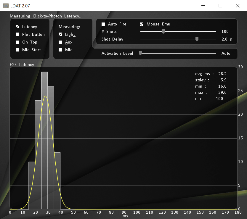 Intel Optimus Disabled